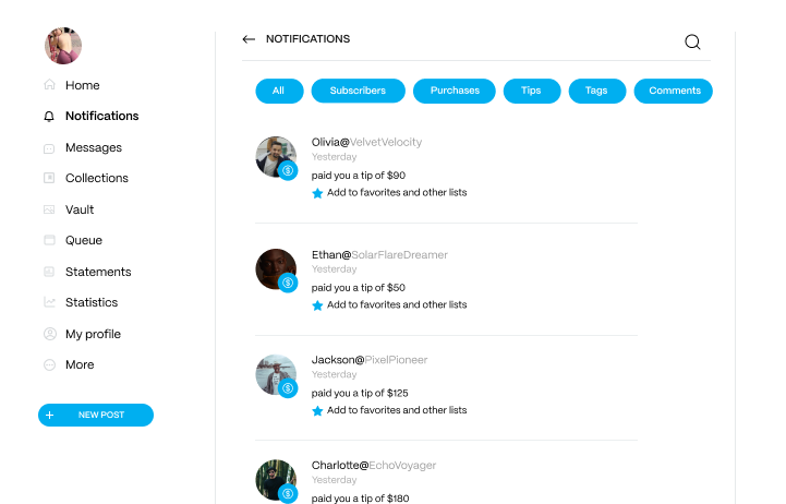 In-House Chatters